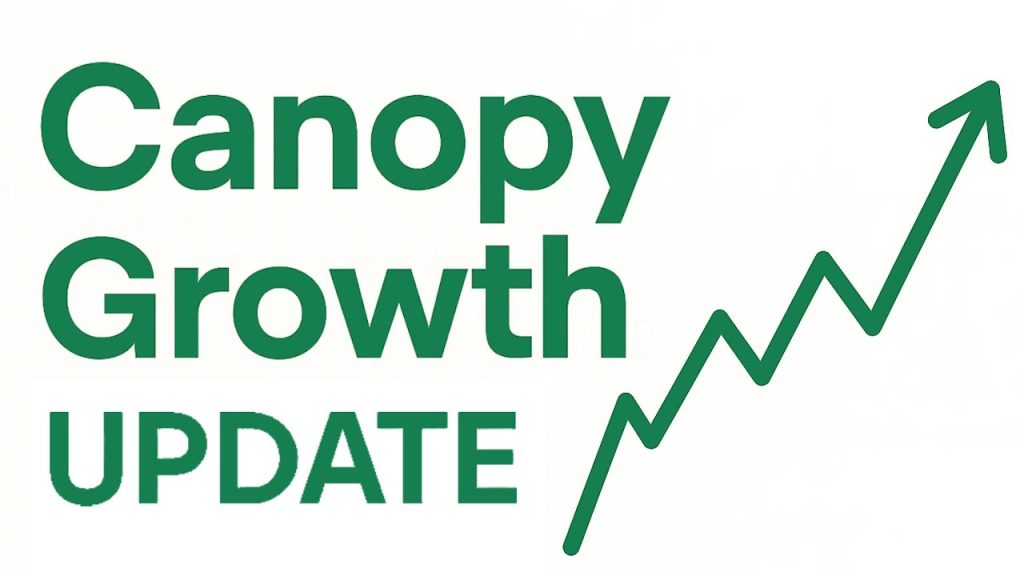 Canopy Growth - Elliott Wellen Analyse - UPDATE - CGC