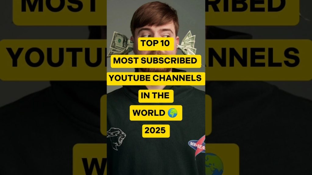 The Most INSANE YouTube Channels (2025)